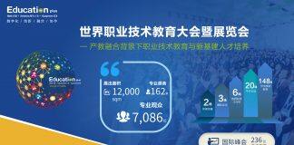 2020世界职业技术教育大会暨展览会(Education+ 2020)