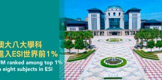 澳门大学八大学科进入ESI世界前1%