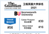 英国伯恩茅斯大学在2021卫报英国大学排行榜中进步明显