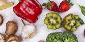 食品和新冠肺炎:治疗和预防是最佳策略