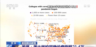 美国校园确诊病例超21.4万例 仍有大学拒绝提供数据
