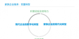 长江商学院与西班牙IE商学院联合发布中国家族企业报告