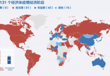 韩国留学生大幅下降?别让疫情耽误了你的留学计划!