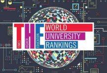 THE发布2020最具国际化大学排名:美国上榜最多,3所港校亮眼