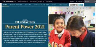 2021年英国私立学校排名