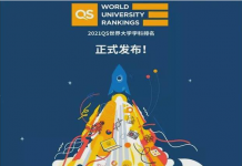 瑞士教育新闻|2021QS世界大学学科排名发布,瑞士高校亮点突出!