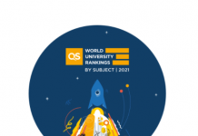 科奇大学在2021年QS世界大学学科排名中跻身全球顶尖大学之列