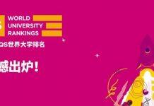 QS世界大学排名 2022
