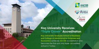 土耳其科奇大学行政学与经济学院和商学研究院成功获取“三冠王”认证