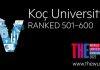科奇大学在2022年泰晤士高等教育世界大学排名中位列前600名