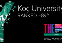 土耳其科奇大学跻身2022年泰晤士报高等教育年轻大学排名榜