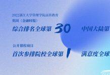 浙江大学管理学院入围2022高管教育项目FT排行榜TOP30
