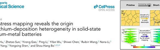 上海交通大学密西根学院 教师薄首行团队实现固态电池三维应力成像