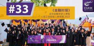 香港中文大学金融学理学硕士课程稳占2022年《金融时报》全球排名榜第三十三位
