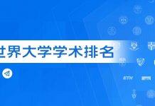 2022软科世界大学学术排名发布