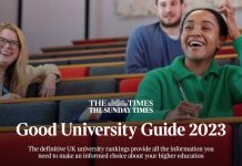 英国提赛德大学在泰晤士报2023英国大学最新排名中再次上升