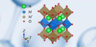 物理世界“搭积木”:在氧化物中实现拓扑态的设计机制