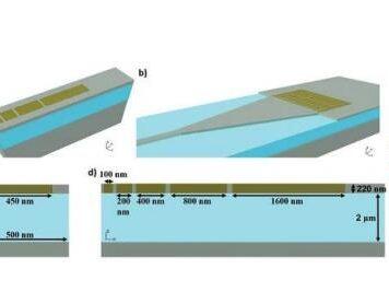 中英国际学院教师Muhammad Shemyal Nisar以第一作者身份在《微纳机器》上发表论文