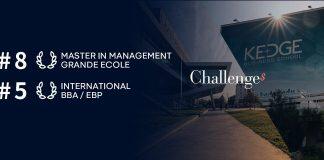 法国凯致商学院在法国知名媒体《挑战》发布2023全法最佳商学院排名中再创佳绩