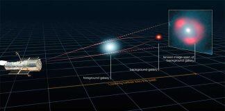 香港大学天体物理学家从时空皱缩中揭示暗物质本质