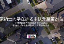 澳大利亚蒙纳士大学在泰晤士高等教育2023年世界大学影响力排名中跃升至21位