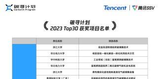 港科大(广州)项目入选“碳寻计划”首期Top30榜单
