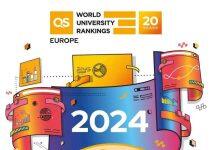 英国格拉斯哥大学斩获 2024 QS 欧洲排名第 14