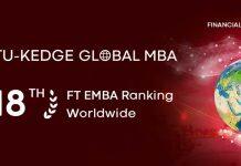 上海交通大学-法国凯致商学院Global MBA项目荣登2023《金融时报》EMBA全球18位