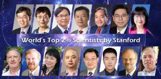 香港岭南大学学者位列史丹福全球首2%顶尖科学家