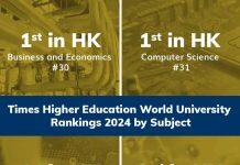 香港科技大学在2024年世界大学专业排名中表现优异