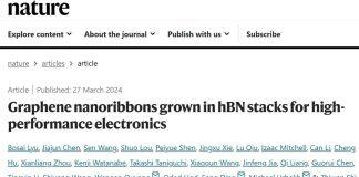 欧阳稳根教授团队Nature发文揭示超长石墨烯纳米条带生长机制