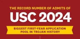 82,008名高中生申请美国南加州大学创历史新高