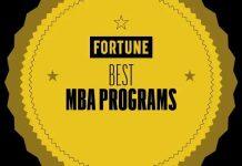《财富》杂志2024MBA排行榜揭晓美国耶鲁管理学院排名名列前茅