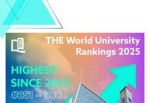 香港浸会大学在THE泰晤士高等教育世界大学排名创2012年来新高