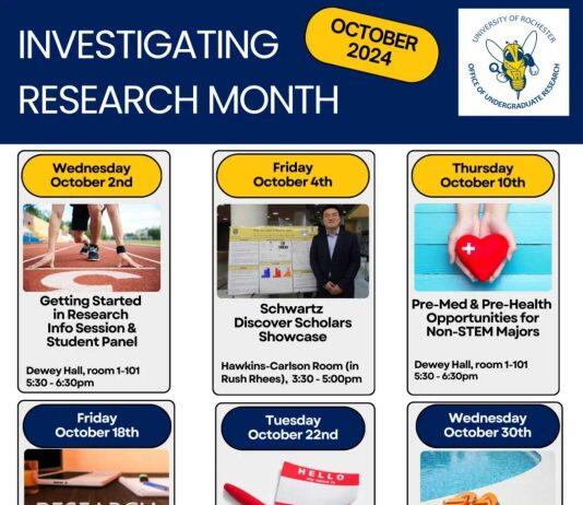 探索科研之路:解锁美国罗切斯特大学的无限可能