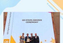 香港教育大学首次参与QS世界大学排名:亚洲 位列排行前25%