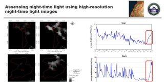 李熙、王绍举教授团队夜光遥感成果支撑联合国援助行动