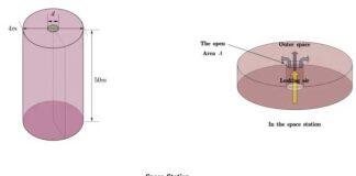 密西根学院学子在2024年国际大学生物理竞赛中再创佳绩