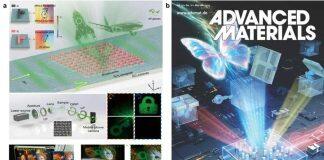 李仲阳课题组在多维自由度操控的超构光学领域取得新进展