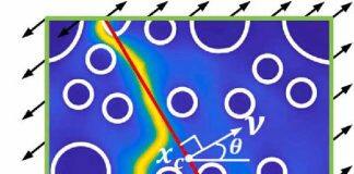 上海交通大学浦江国际学院教师沈泳星团队科研成果在固体力学旗舰期刊JMPS上发表
